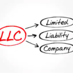 forming a limited liability company